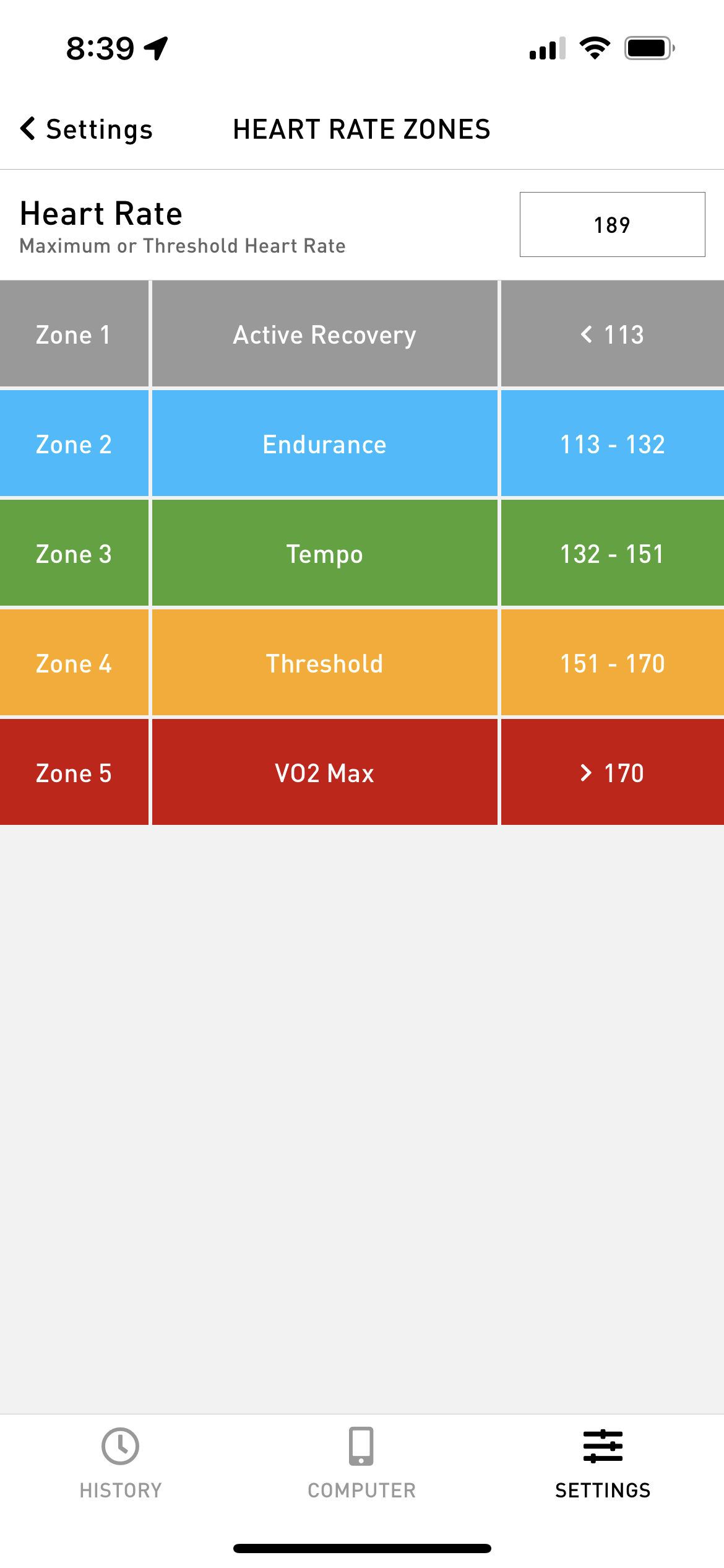 Interval running best sale heart rate