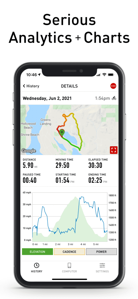 Cadence screenshot showing data analysis