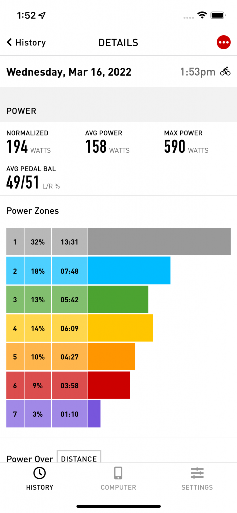 Screenshot of Cadence showing Power Zone statistics