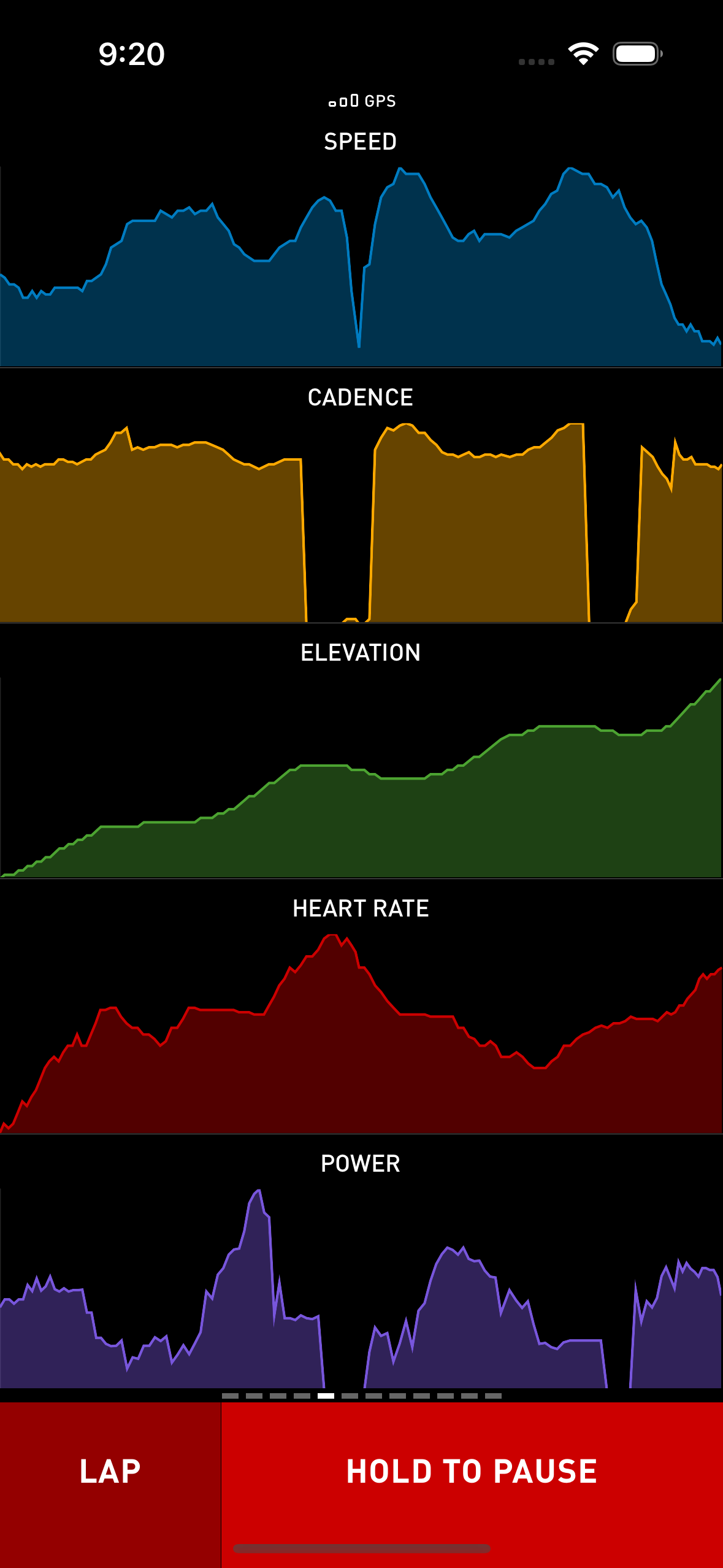 Cadence 1.7.9 adds Live Charts and Route Elevation Chart with Gradients