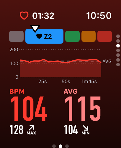 Cadence Apple Watch app - Heart Rate screen
