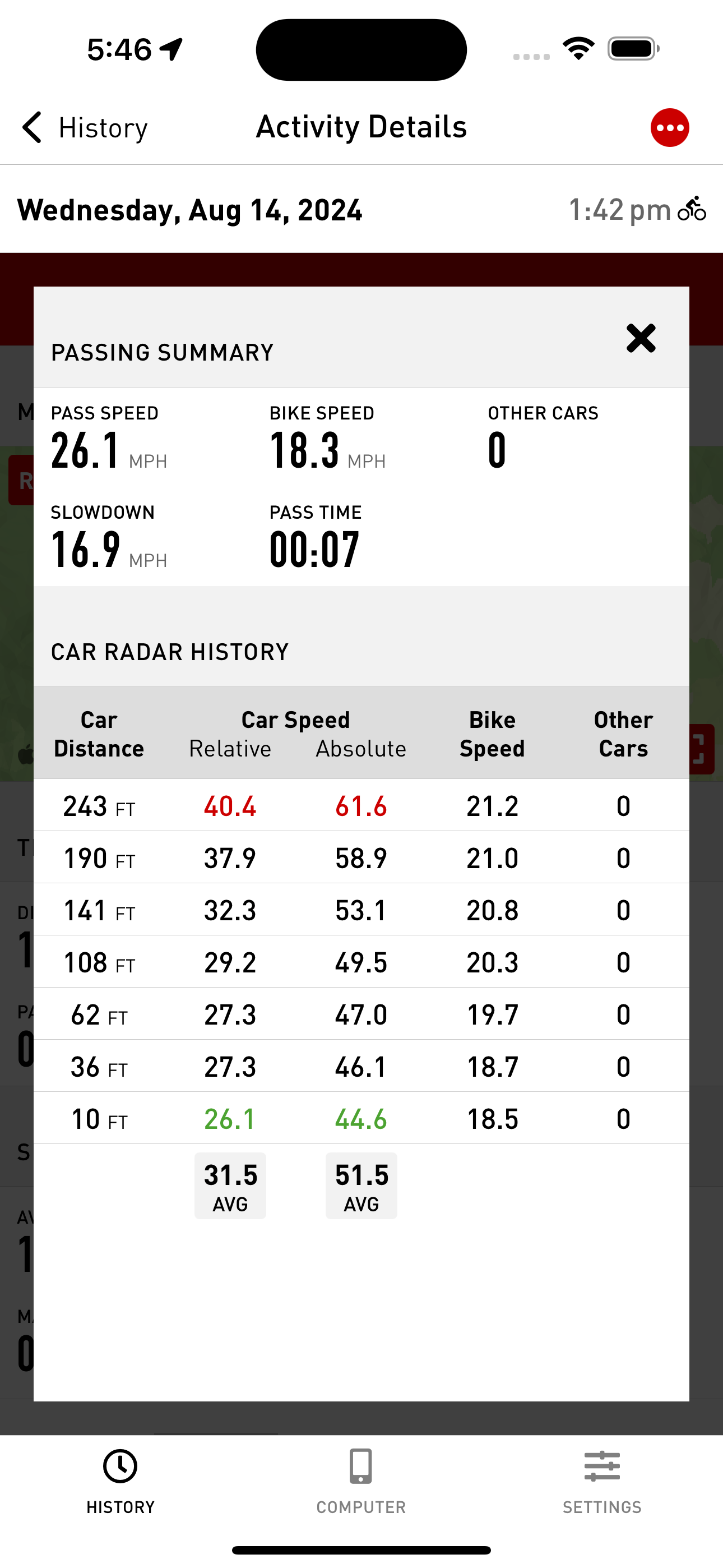 Screenshot of Cadence's radar history showing distance and speed details for each car that passed.